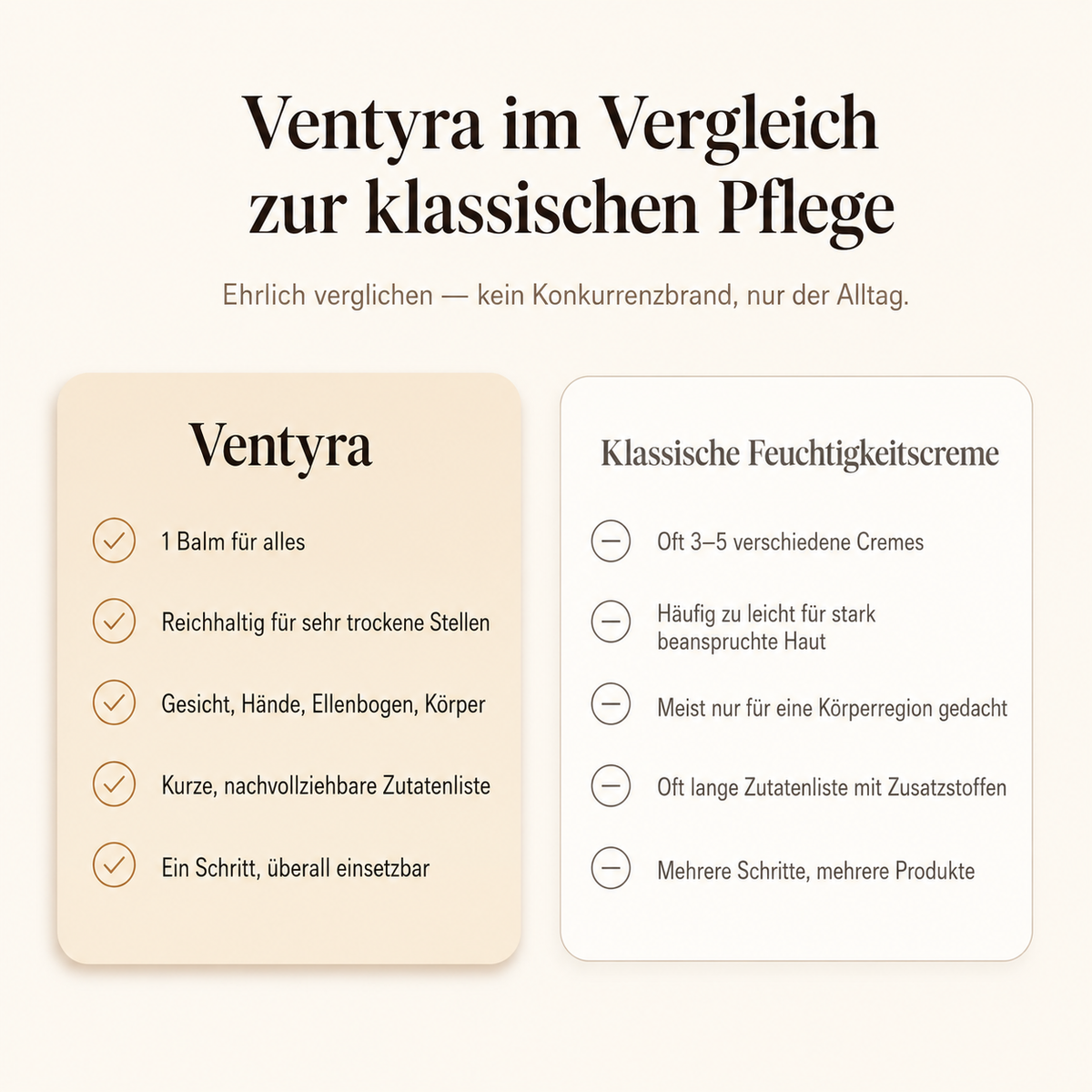 Ventyra™ Tallow Cream